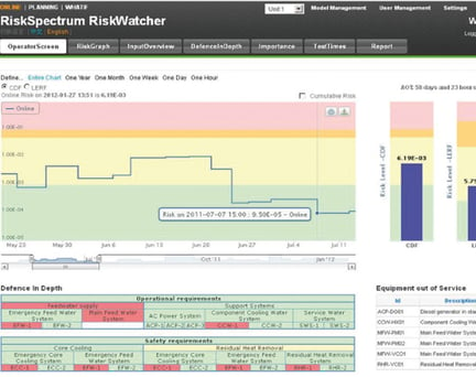 RiskSpectrum screen shot