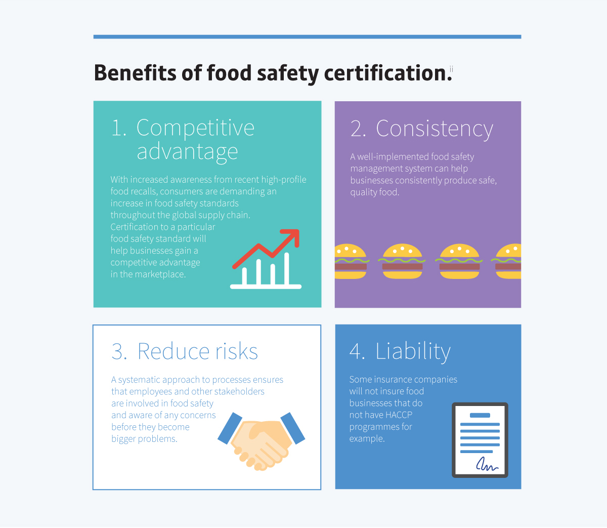 World Food Safety Day