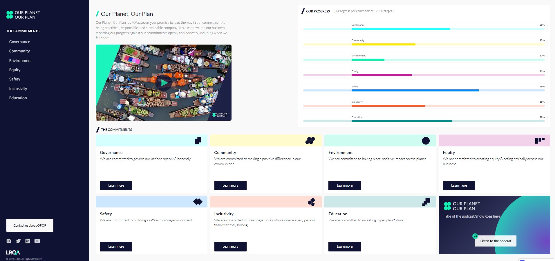 LRQA's Our Planet Our Plan Dashboard image