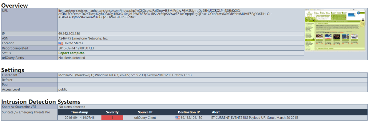 URLQuery results