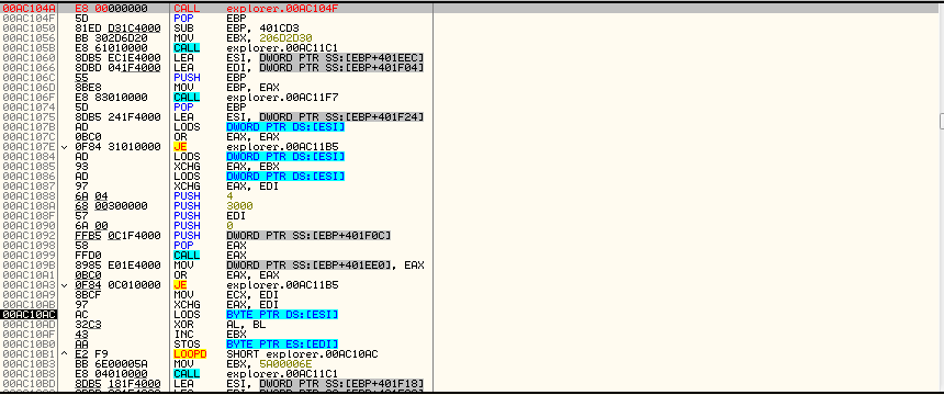 in-memory-modified-entry-point